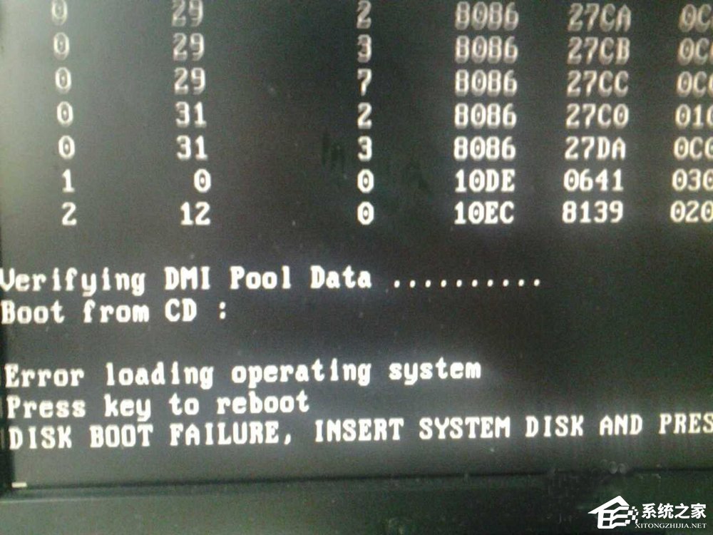 Dmi pool data. Ошибка loading operating System. Disk Boot failure Insert System Disk and Press enter. Error loading operating System.