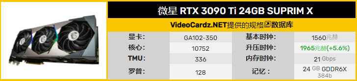 ΢ GeForce RTX 3090 TiԿ