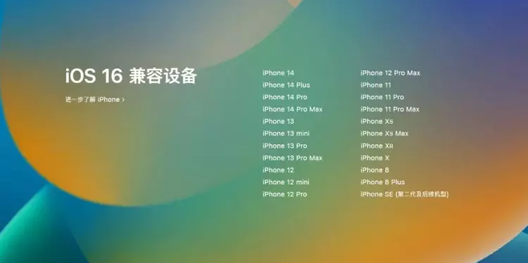 iOS 16.1 RCļ