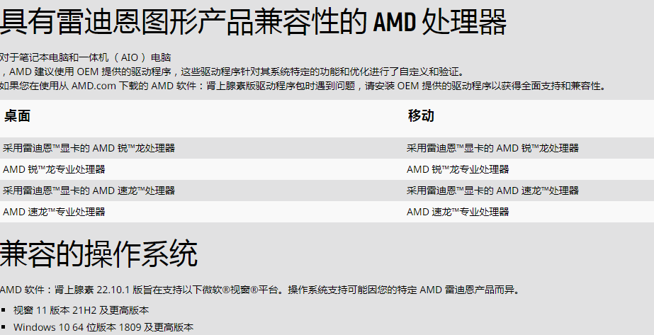 AMD 22.10.1Կ